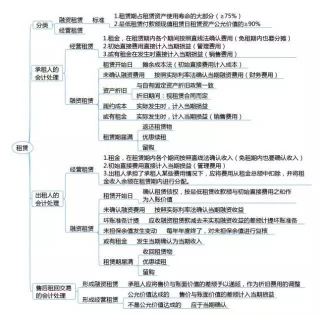 虚假营销和假冒伪劣问题突出！市场监管总局公布一批直播电商典型案例